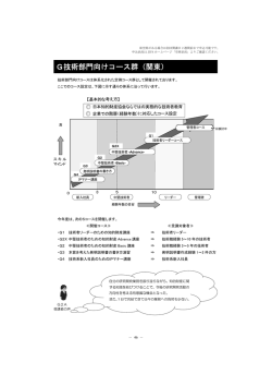 G技術部門向けコース群（関東）