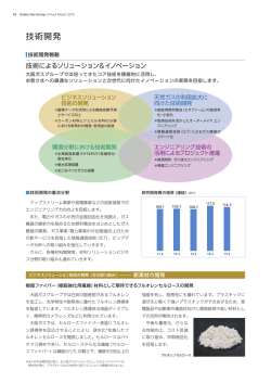 技術開発 - 大阪ガス