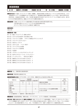 創造産業論
