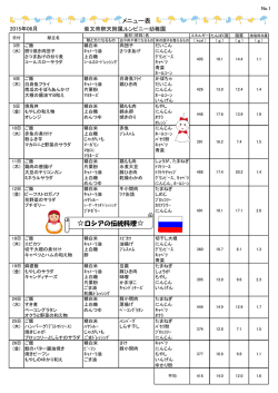 メニュー表 ロシアの伝統料理