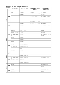 【人文学科 高一種免（地理歴史）】履修モデル