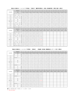 飛鳥光の回廊2015 シャトルバス時刻表 【系統1】（橿原神宮駅東口