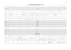 利用条件一覧（PDF）