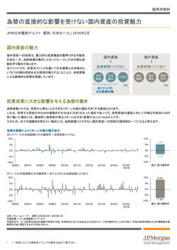 為替の直接的な影響を受けない国内資産の投資魅力