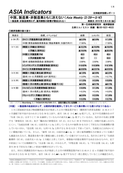 製造業・非製造業ともに冴えない（Asia Weekly (2/29～3