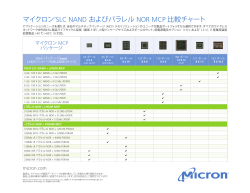 マイクロン®Nand 型および平行また NOR MCP 比較チャート