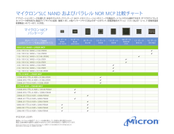 マイクロン&reg;Nand 型および平行また NOR MCP 比較チャート