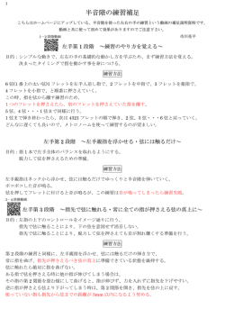 半音階の練習補足資料