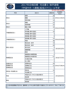 配信スケジュール