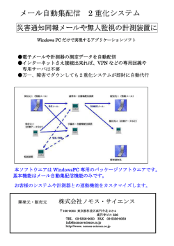 メール自動集配信 2 重化システム