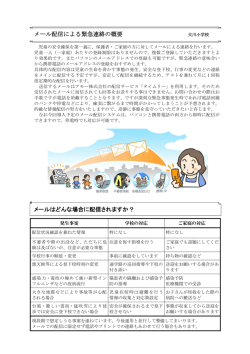 メール配信による緊急連絡の概要 PDF(316KB