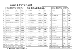 三田川小すいせん図書 1～3年用カード