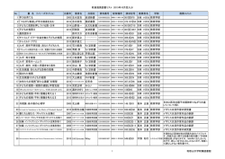 教員推薦図書リスト 2015年10月受入分 No. 書 名 （シリーズタイトル