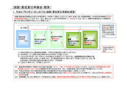 （減額）最低責任準備金（概算）