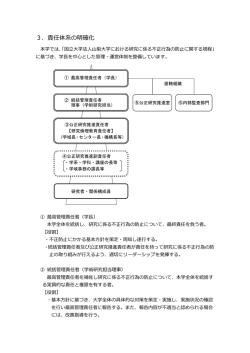 責任体系と役割
