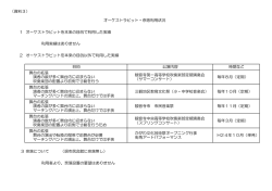 （資料3） 1 オーケストラピットを本来の目的で利用した実績 利用実績は