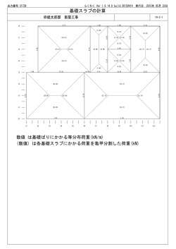 基礎スラブの計算