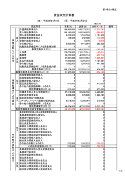 資金収支計算書