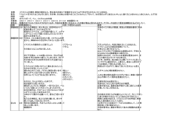 説教構造案 エズラ記1:1～11