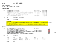 マーク mark [英] 他動詞