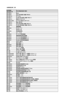 技適認証第二部