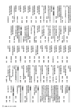 主幹・技幹級 主事・技師級