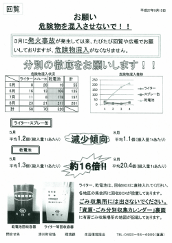 蒼月に発火重故が発生して以来、たびたび回覧や広報でお願ーニ