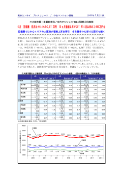 6月 首都圏 前月比＋0.4％の3,011万円 10ヵ月連続上昇