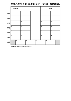 中型バス28人乗り座席表：正シート28席 補助席なし