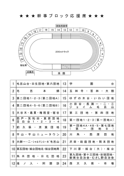 第48回町民レクリエーション大会幹事ブロック応援席(PDF文書)