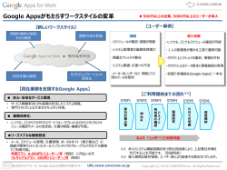 Google Appsがもたらすワークスタイルの変革