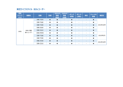 東芝ライフスタイル BDレコーダー