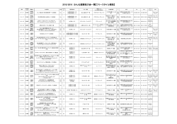 2015/2016 SAJ公認競技大会一覧【フリースタイル競技】