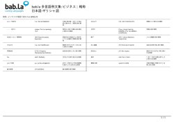 多言語例文集: ビジネス | 略称 (日本語