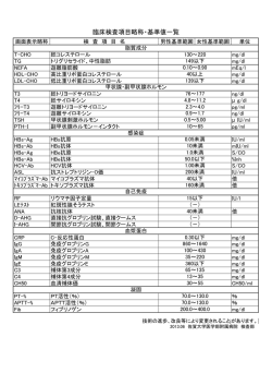 検査項目略称・基準値一覧の印刷はこちら