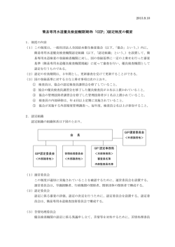 簡易専用水道優良検査機関(略称「GIP」)認定制度の概要