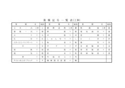 業 種 記 号 一 覧 表（工事）
