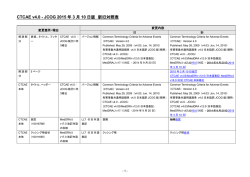 CTCAE v4.0 - JCOG 2015 年 3 月 10 日版 新旧対照表
