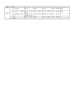 診療科名 時間帯 岩﨑 正之 河野 光智 増田 良太 中川 知己 大岩 加奈