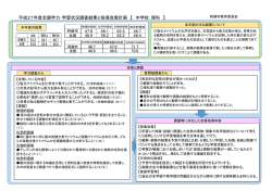 中学校：理科 - 阿蘇市ホームページ