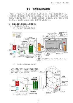 第6 不活性ガス消火設備