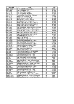 部品番号 品名 PL 定価 5043-0403 ﾘﾝｸﾞﾅｯﾄ,ｶﾞｽｸﾘｰﾝﾌｨﾙﾀｼｽﾃﾑ 58
