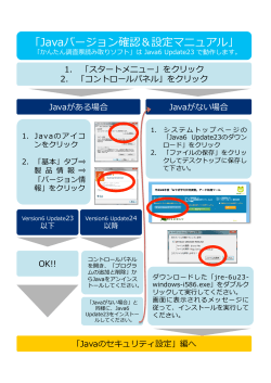 「Javaバージョン確認＆設定マニュアル」