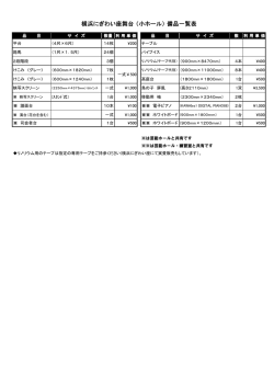 横浜にぎわい座舞台 （小ホール） 備品一覧表