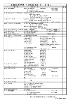 豊島区立南大塚ホール設備及び備品一覧 【 音 響 】