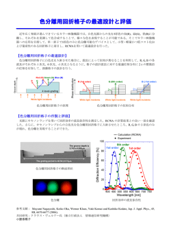 色分離用回折格子の最適設計と評価