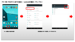 フリーWi-Fiログインまでの流れ・・・androidの場合