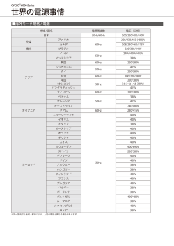 世界の電源事情