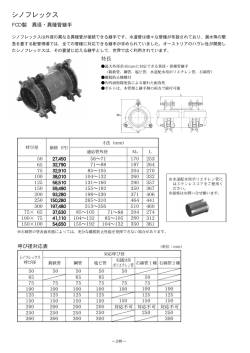シノフレックス