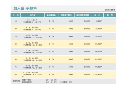 加入金・手数料（PDF：249KB）